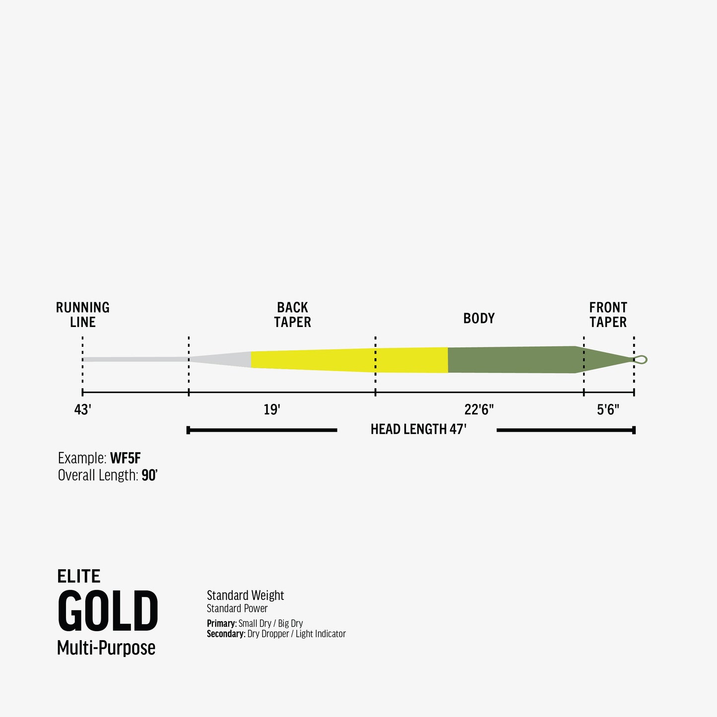 Elite Gold