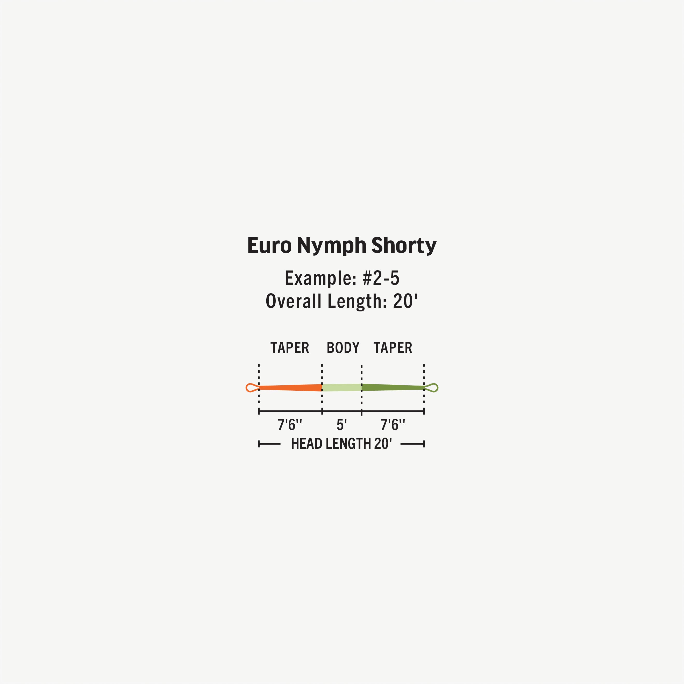 Euro Nymph Shorty