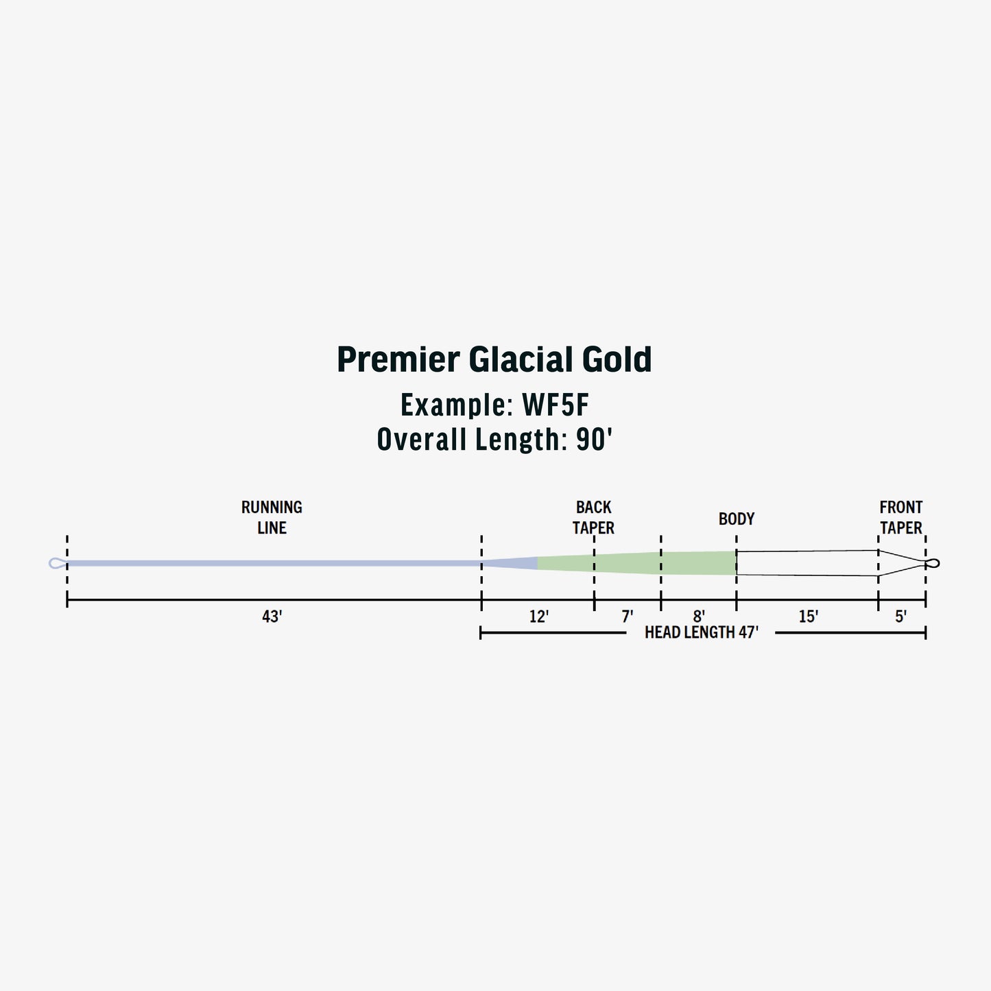 Premier Glacial Gold