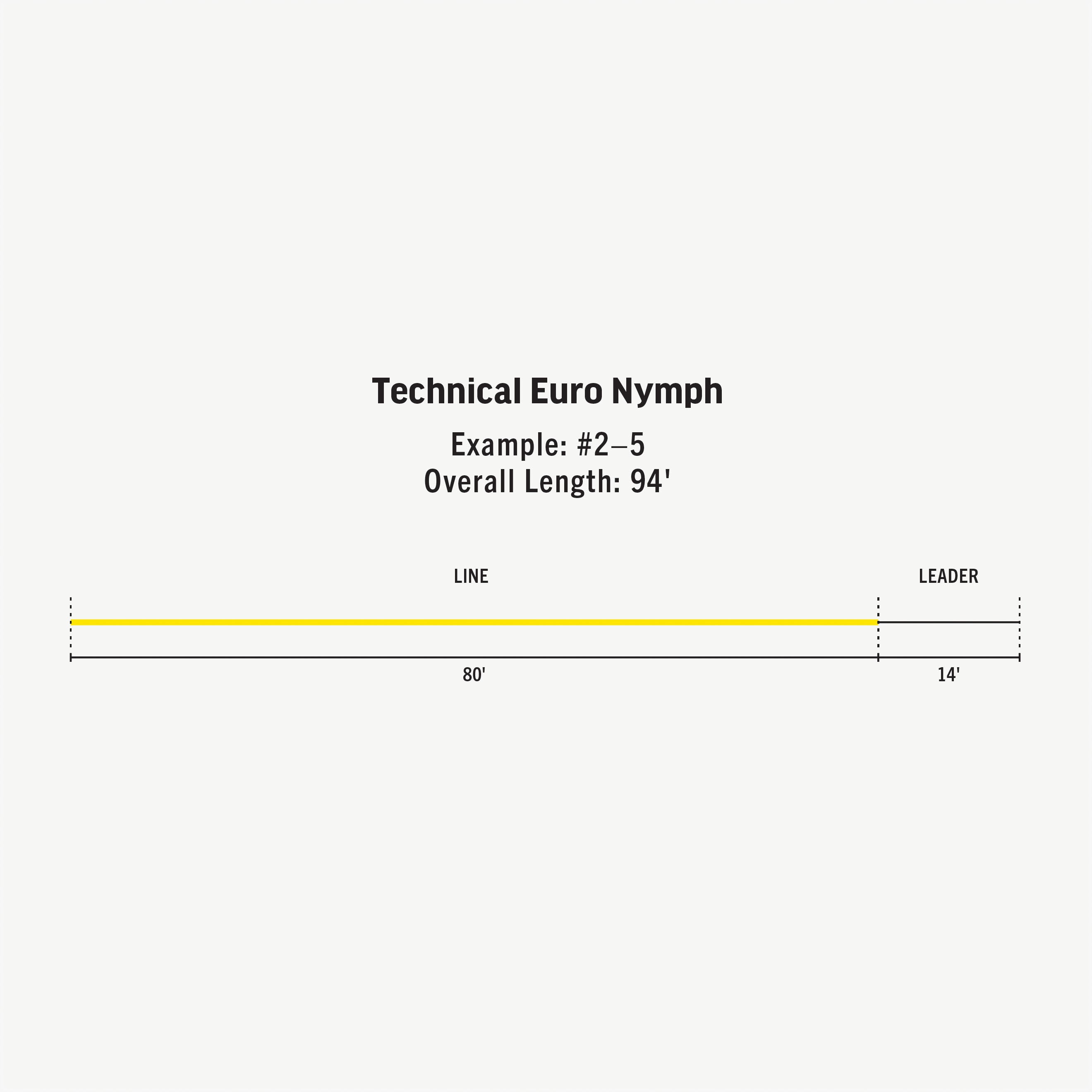 Technical Euro Nymph Fly Line