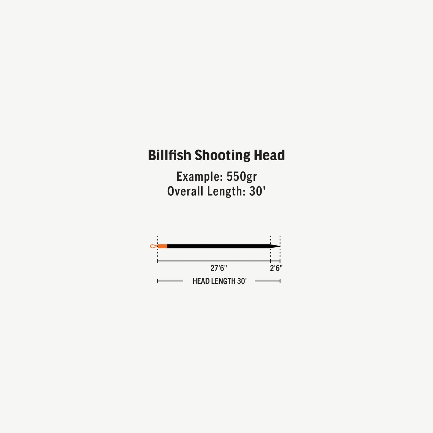 Billfish Shooting Head