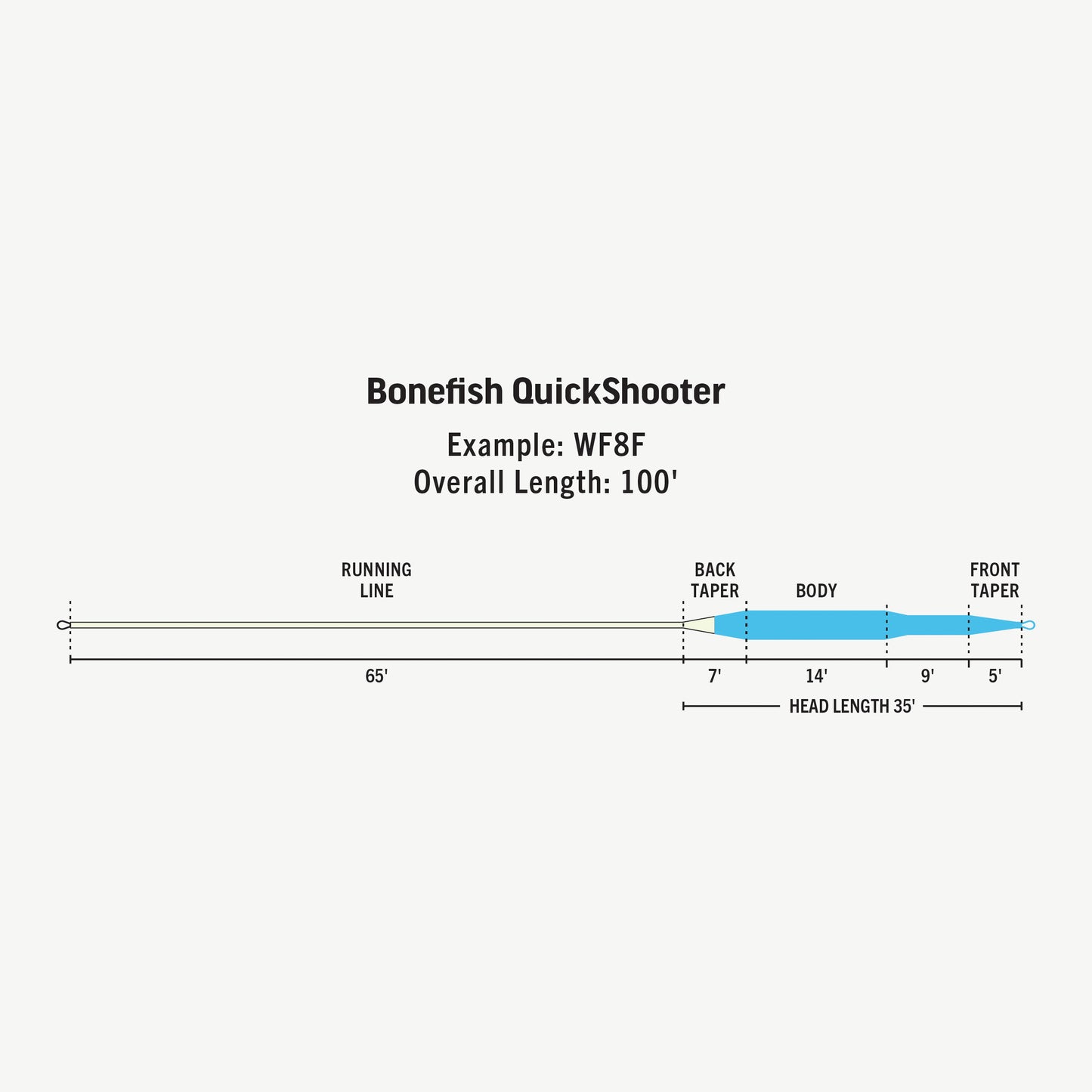 Premier Bonefish Quickshooter