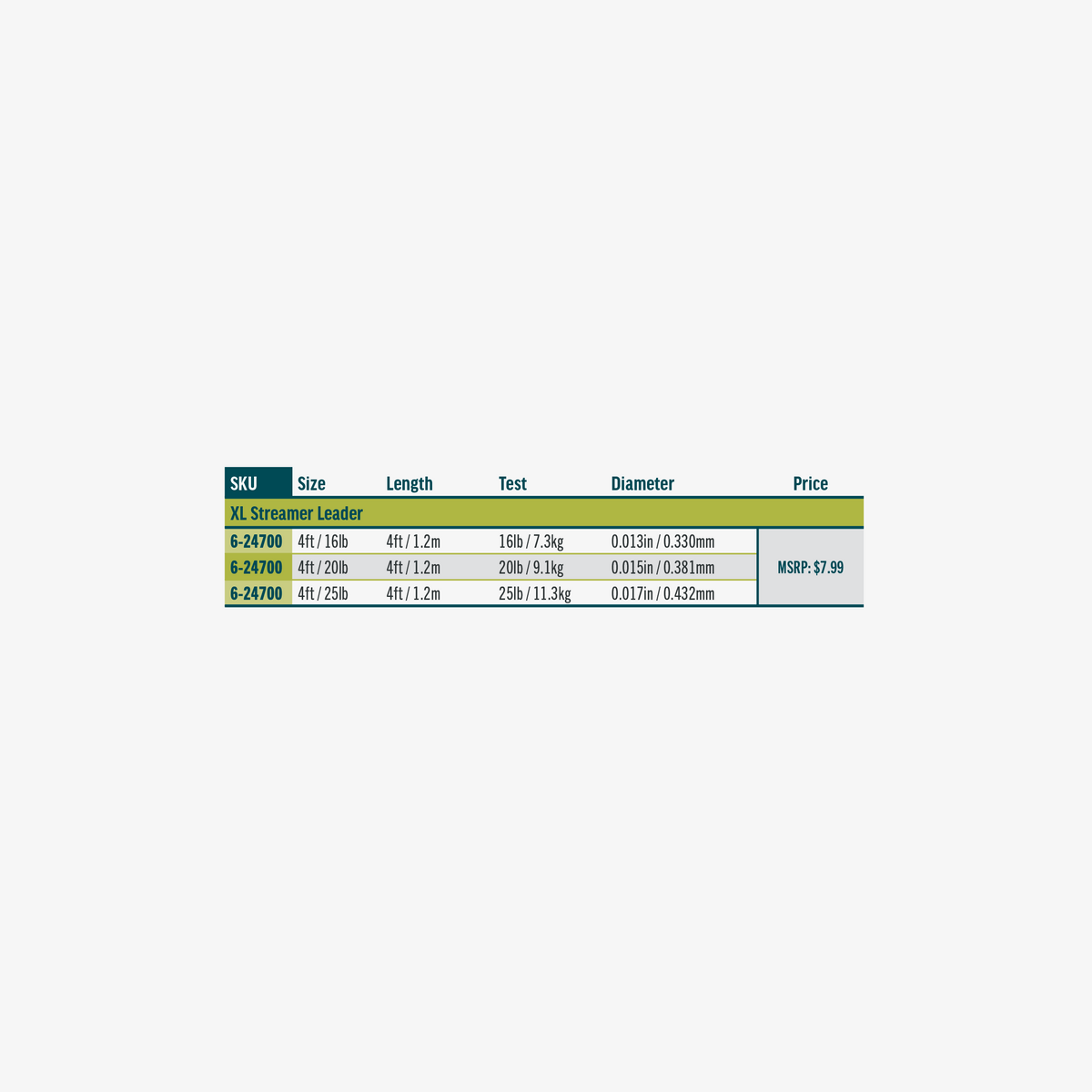 XL Streamer Leader | RIO Products