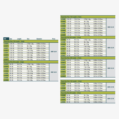 Powerflex Plus Leader