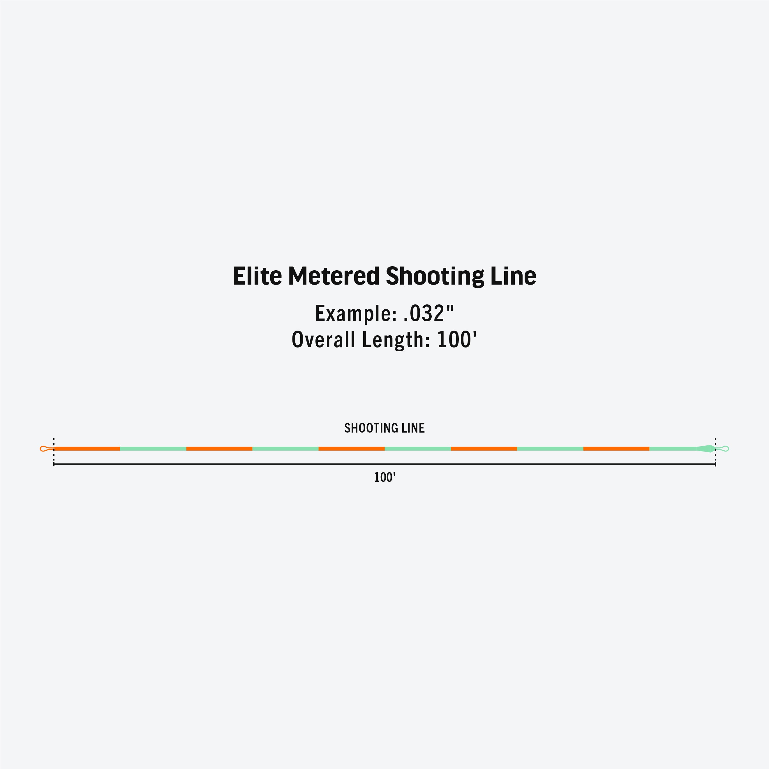 Elite Metered Shooting Line | RIO Products