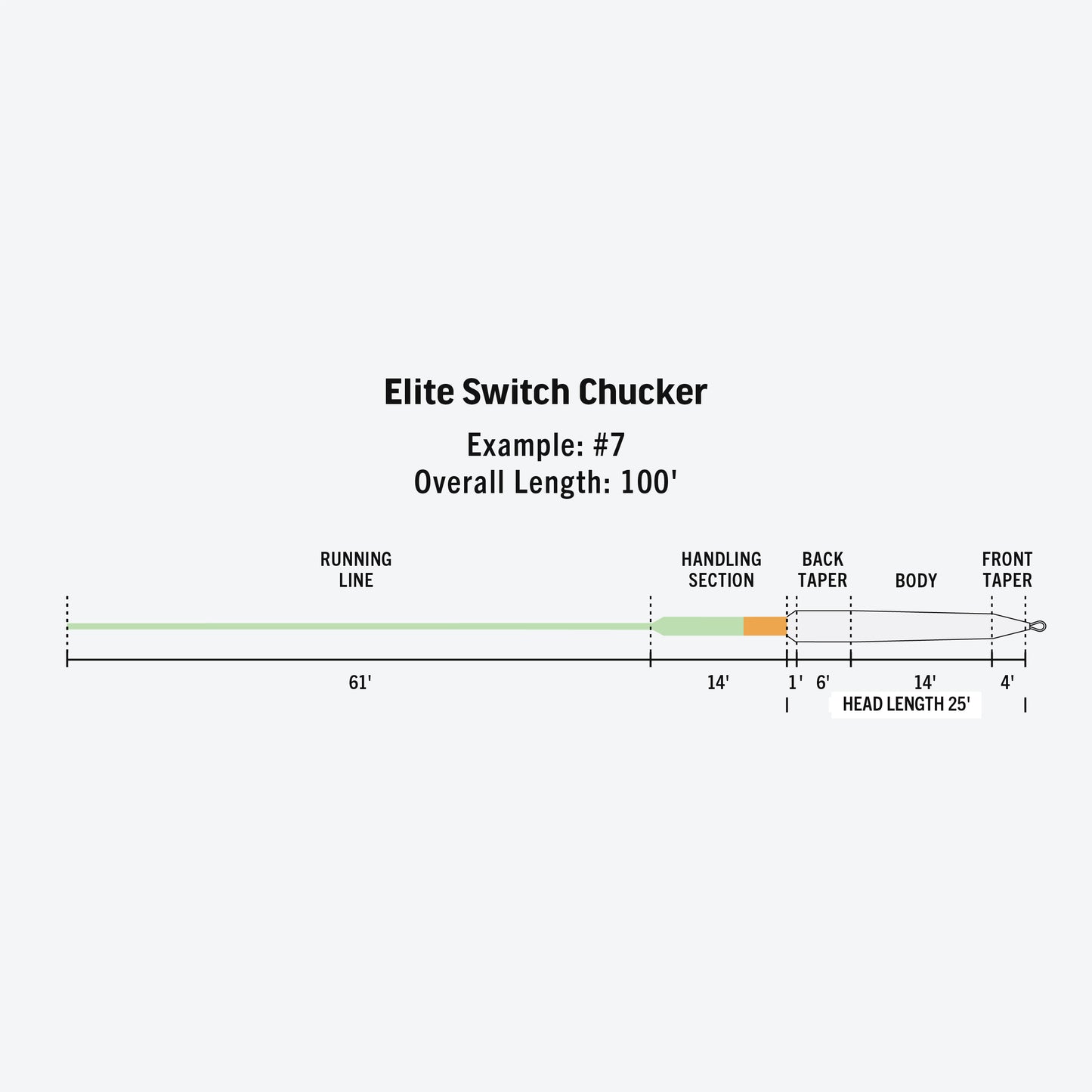 Elite Switch Chucker