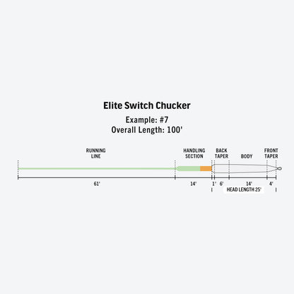 Elite Switch Chucker