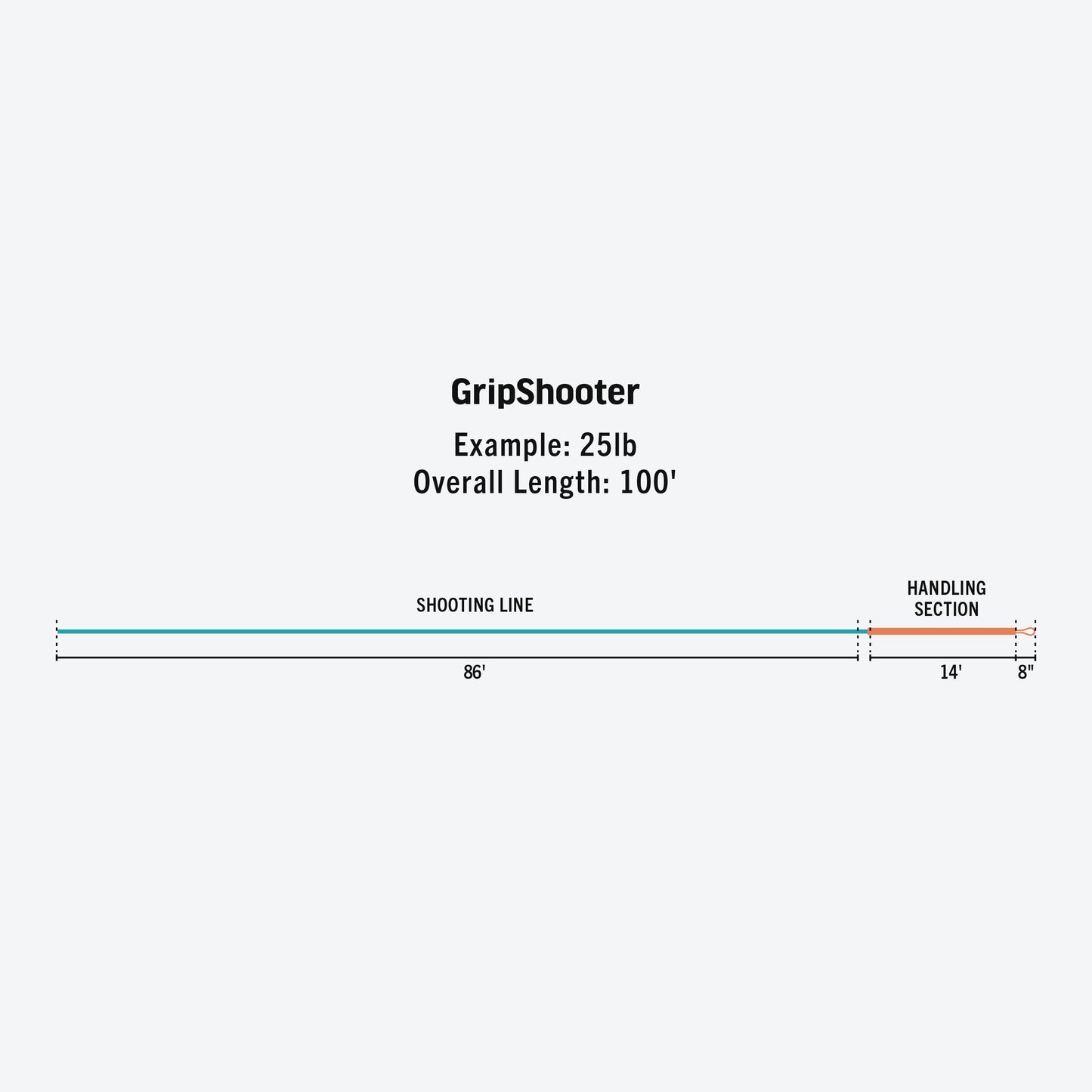 GripShooter